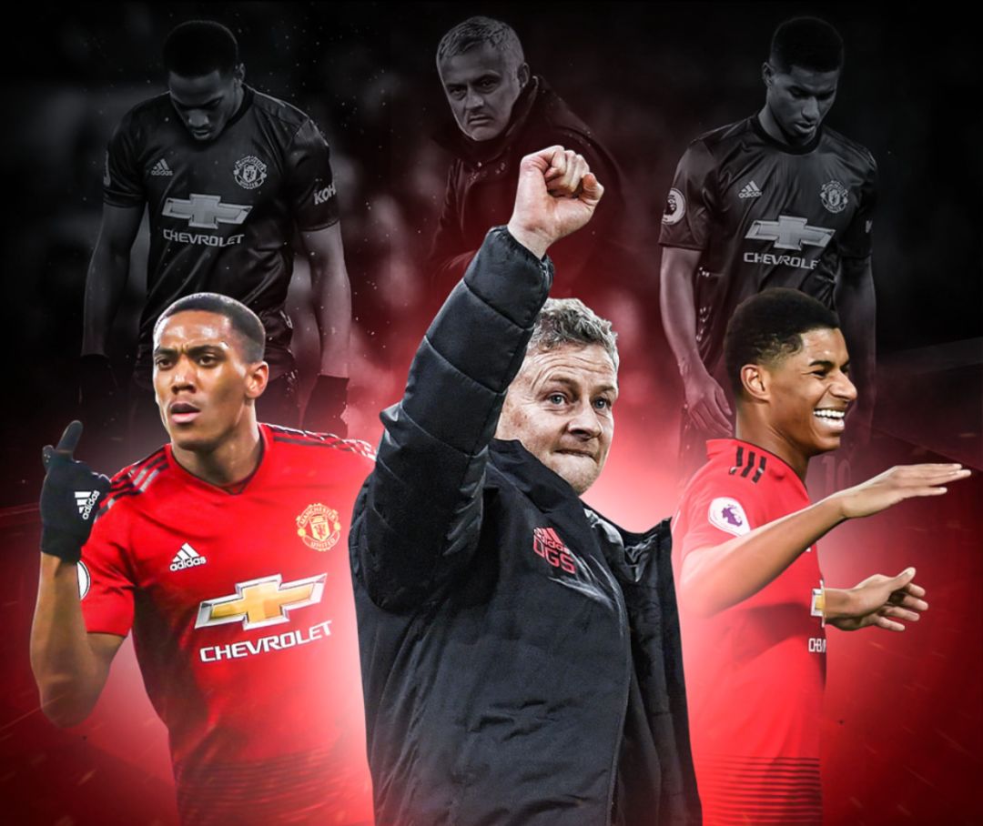 对各种复杂 对各种复杂